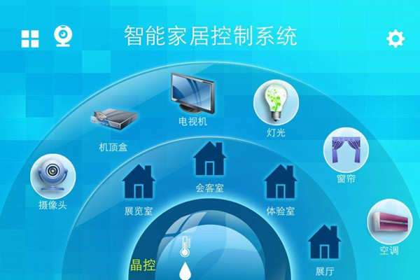 智能家居控制系統(tǒng)的系統(tǒng)特點？